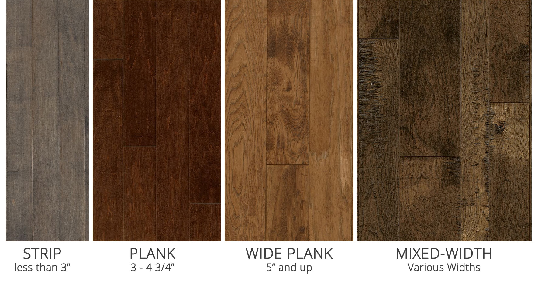 Wood Samples